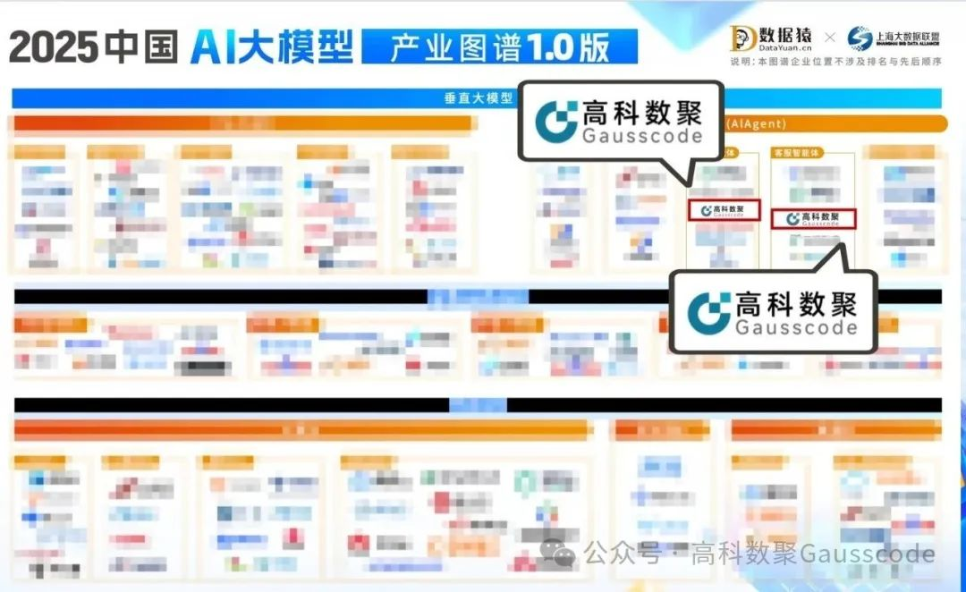 mile米乐集团入选《2025中国AI大模型产业图谱》双板块，AI赋能汽车产业数智化升级